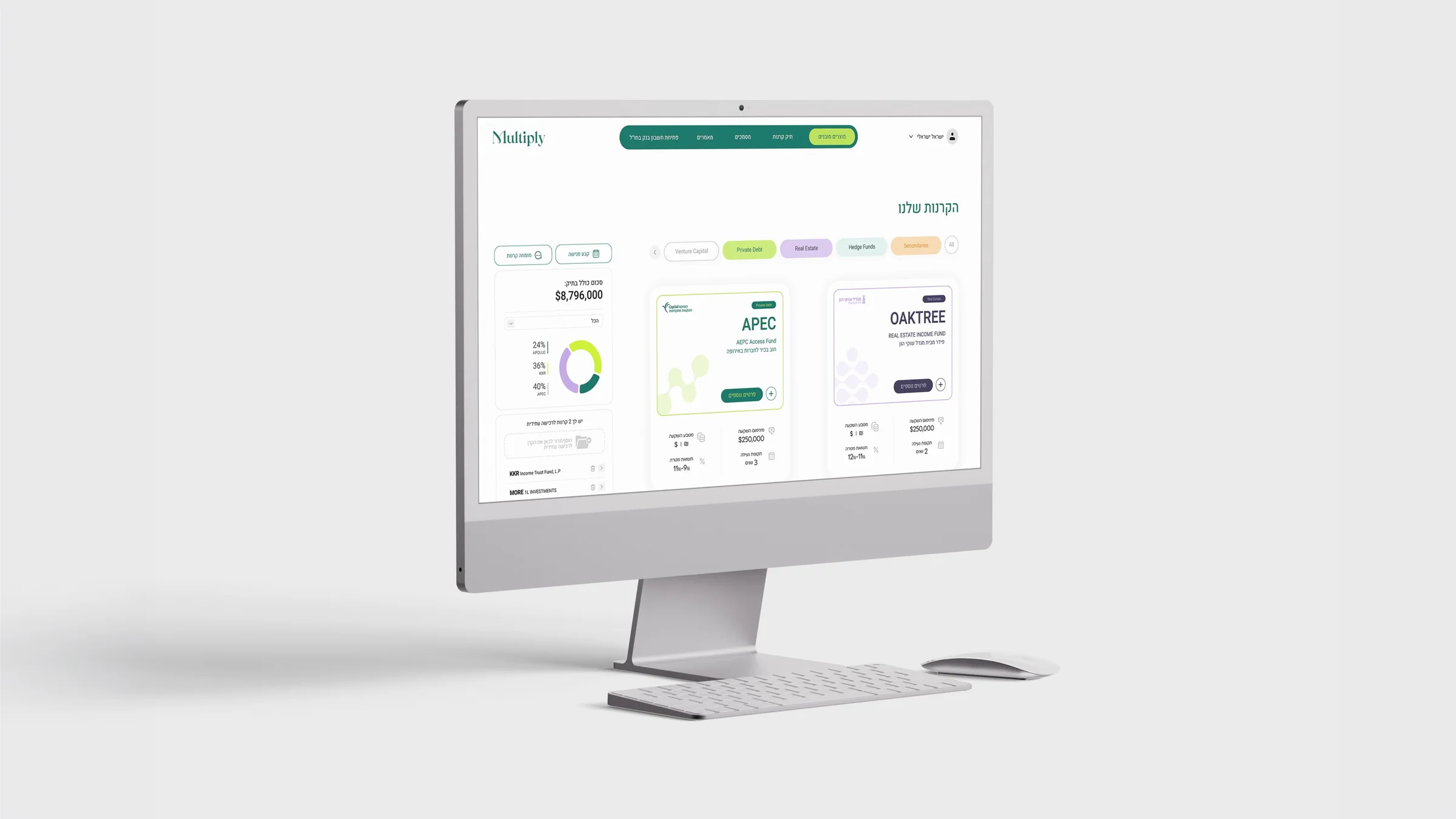 Multiply — product dashboard