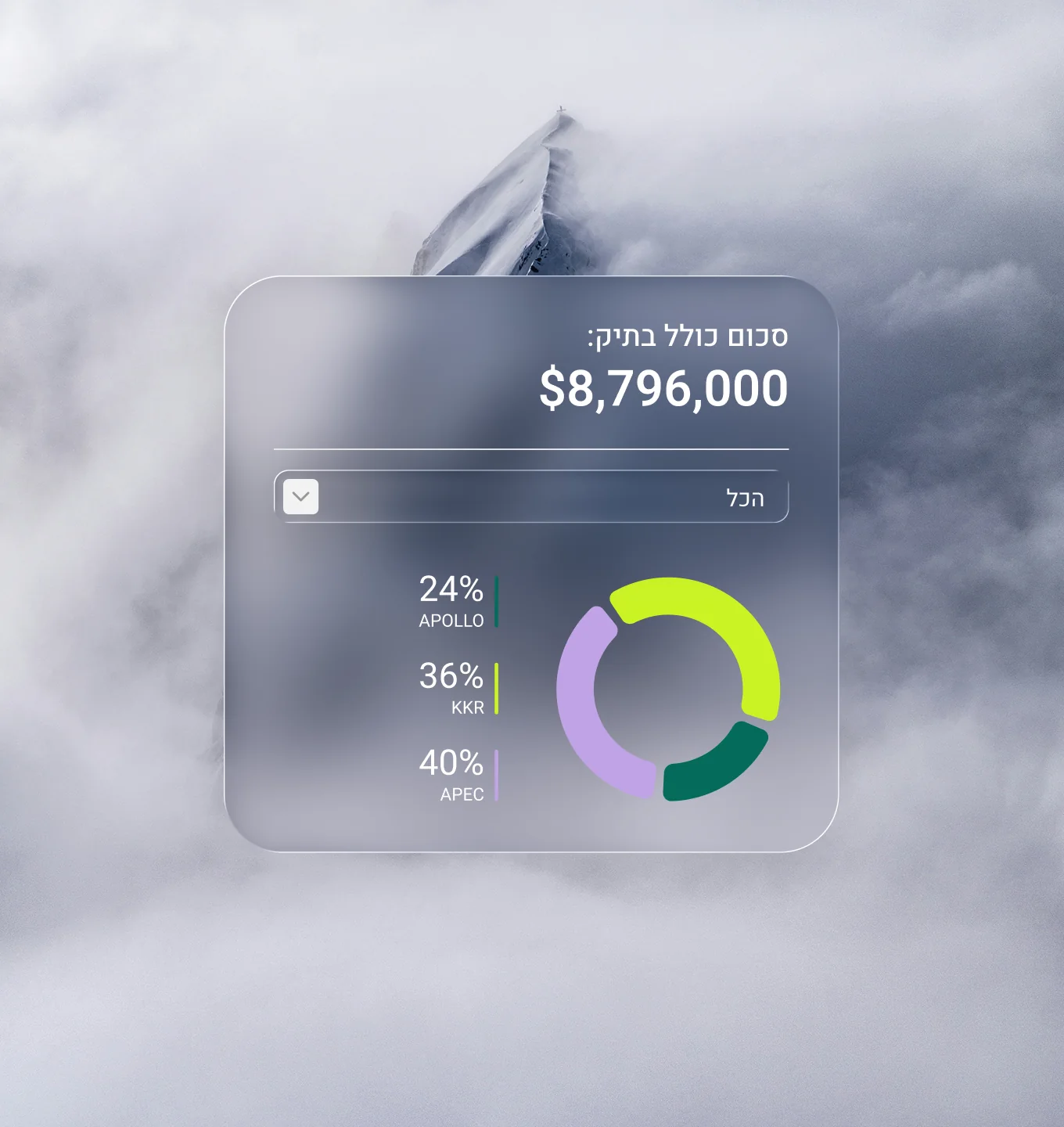 Multiply — brand system